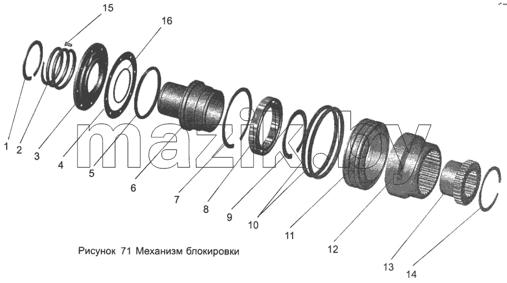 Механизм блокировки 103-2409010
