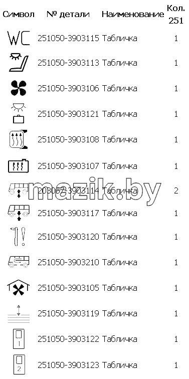 Таблички для переключателей
