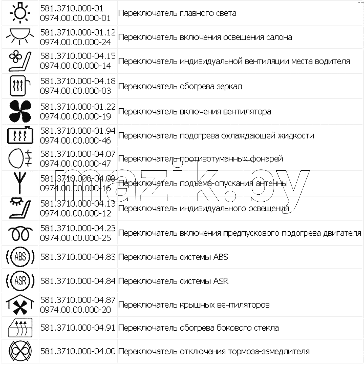 Переключатели