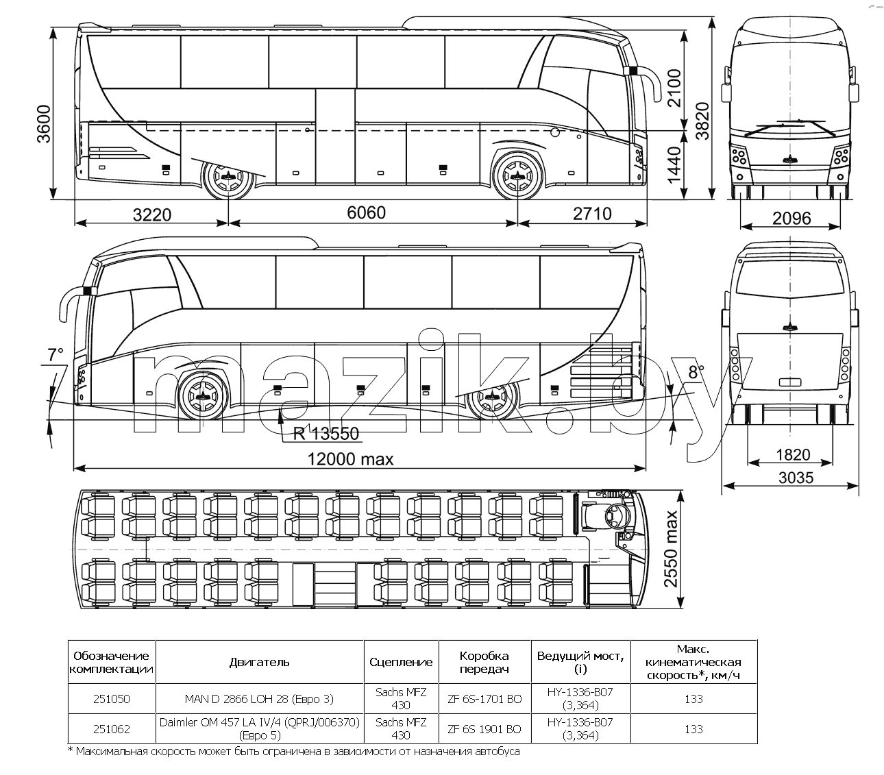 Основные размеры, планировка и комплектации автобусов МАЗ 251