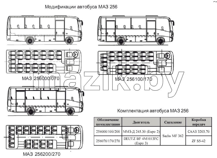 Модификация автобуса МАЗ 256