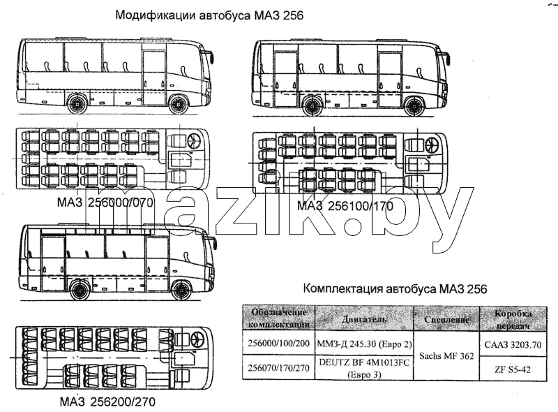 Модификации автобуса МАЗ 256. Комплектация