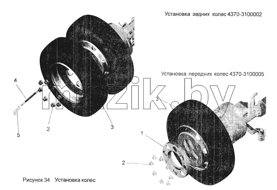 Установка колес