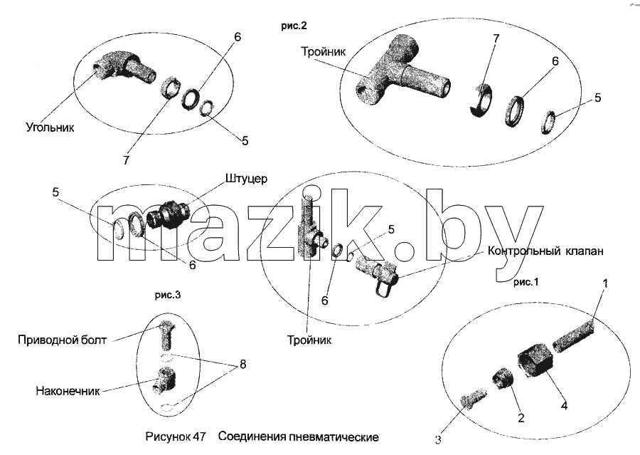 Соединения пневматические
