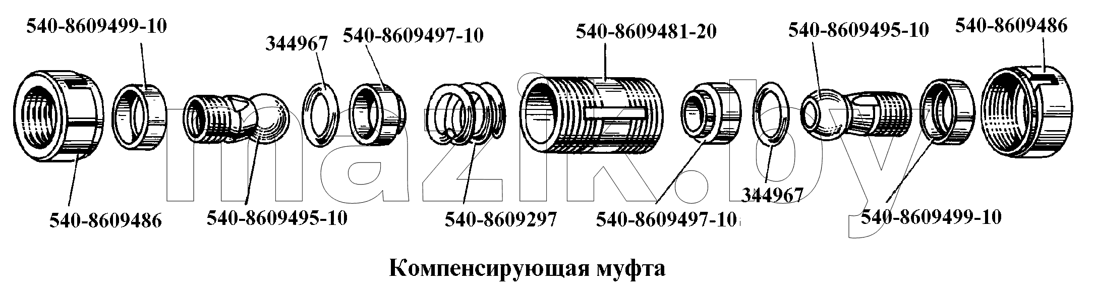 Компенсирующая муфта