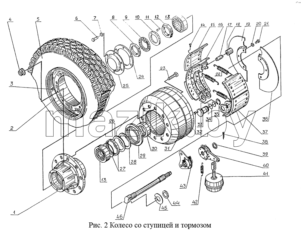 Колесо со ступицей и тормозом