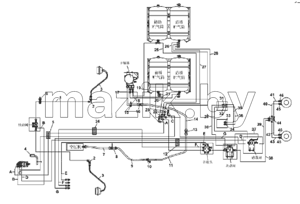 Diagram of Exhaust Brake Pipeline