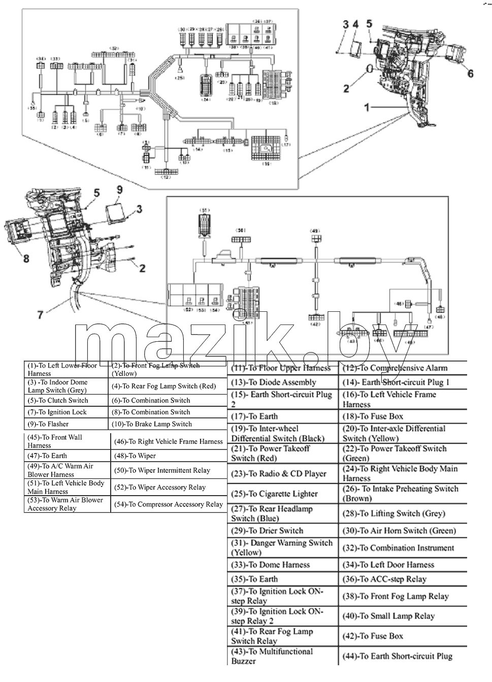 Cab Harness Subassembly