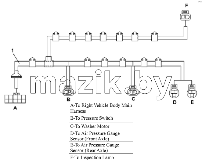 Front Wall Harness Subassembly