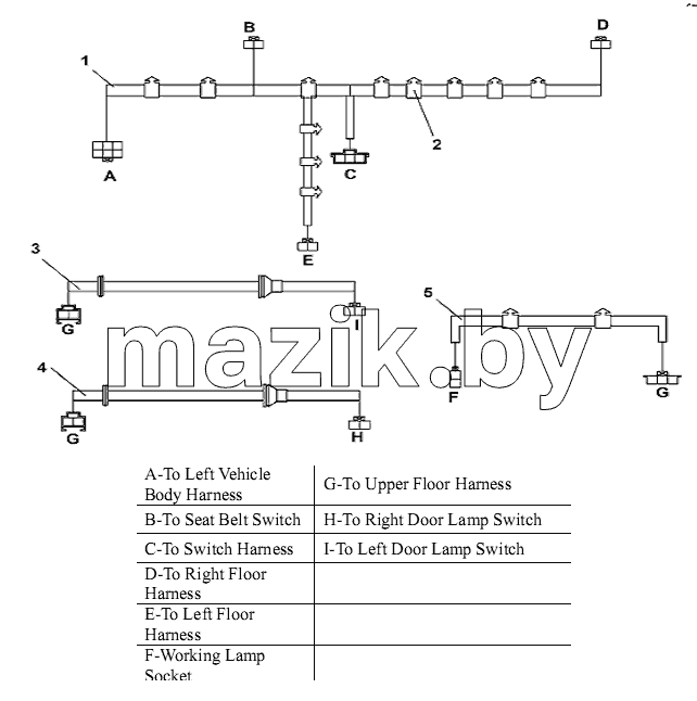 Cab Floor Harness Subassembly