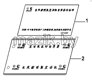 Label Group
