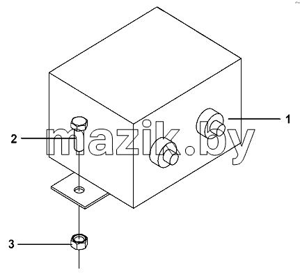Shut-Down Controller Group