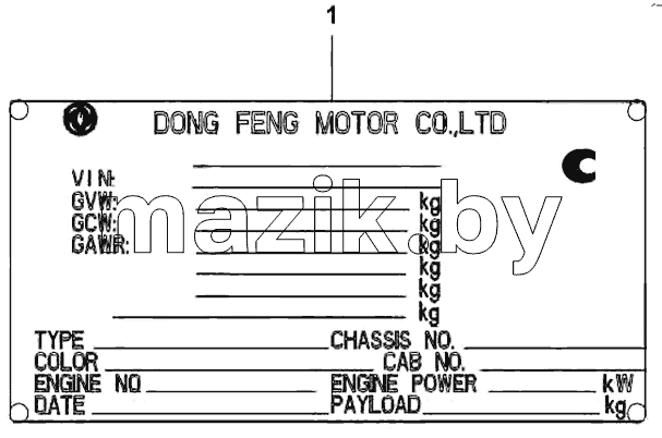 Identification Tab Group