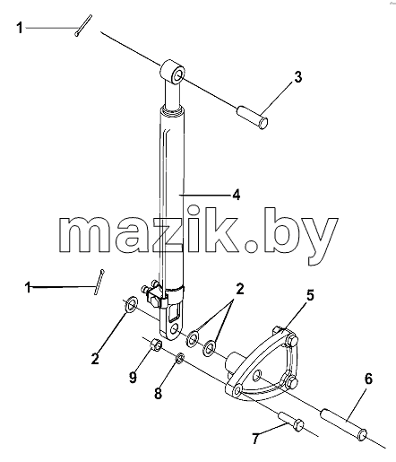 Tilting Cylinder Group