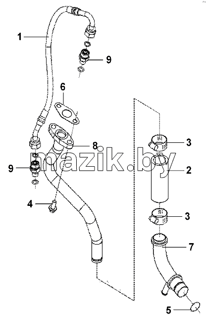 Turbocharger Pipeline Group
