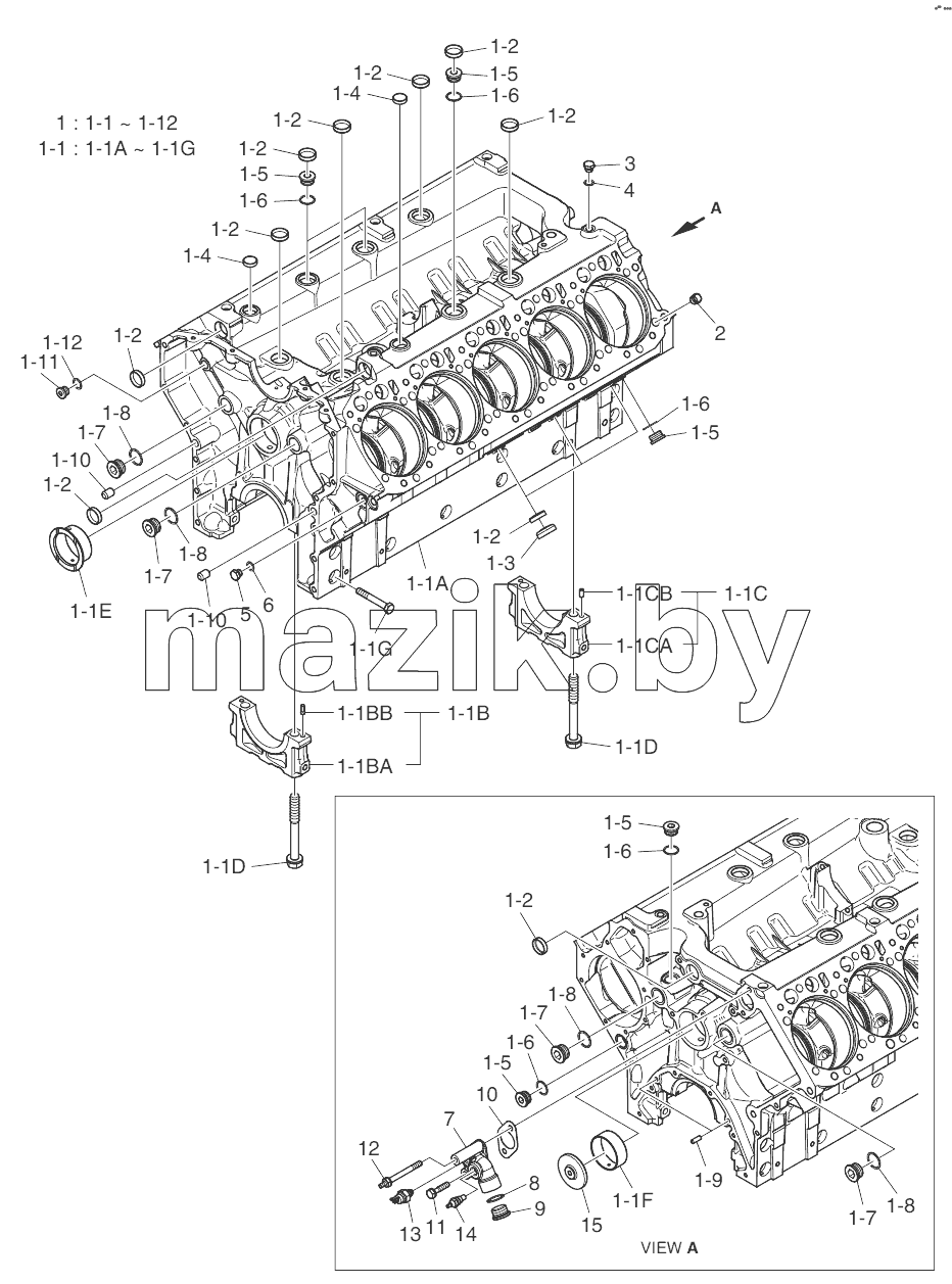 Cylinder Block