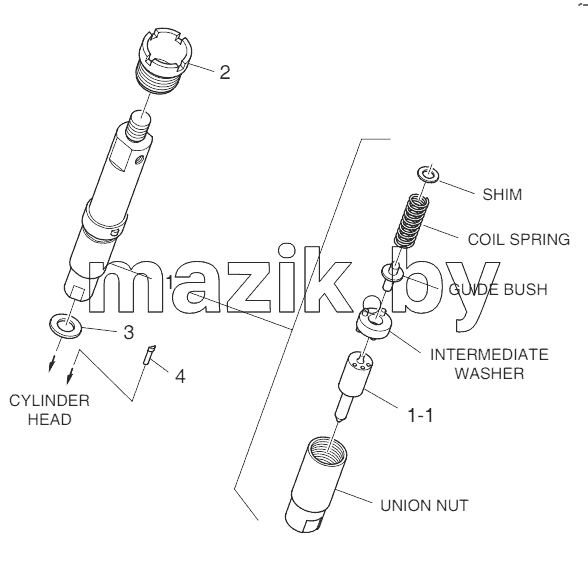 Injection Nozzle