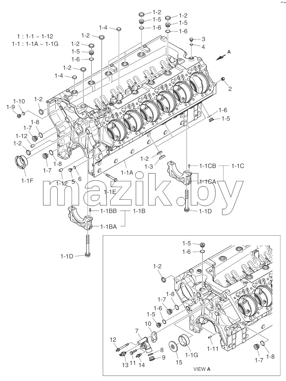 Cylinder Block