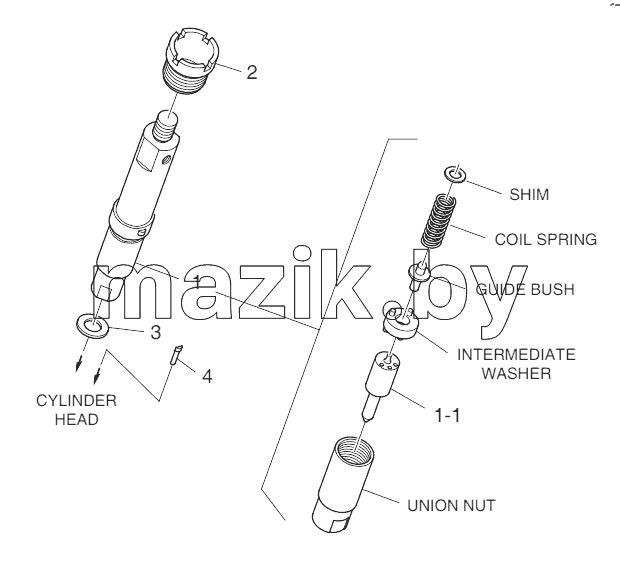 Injection Nozzle