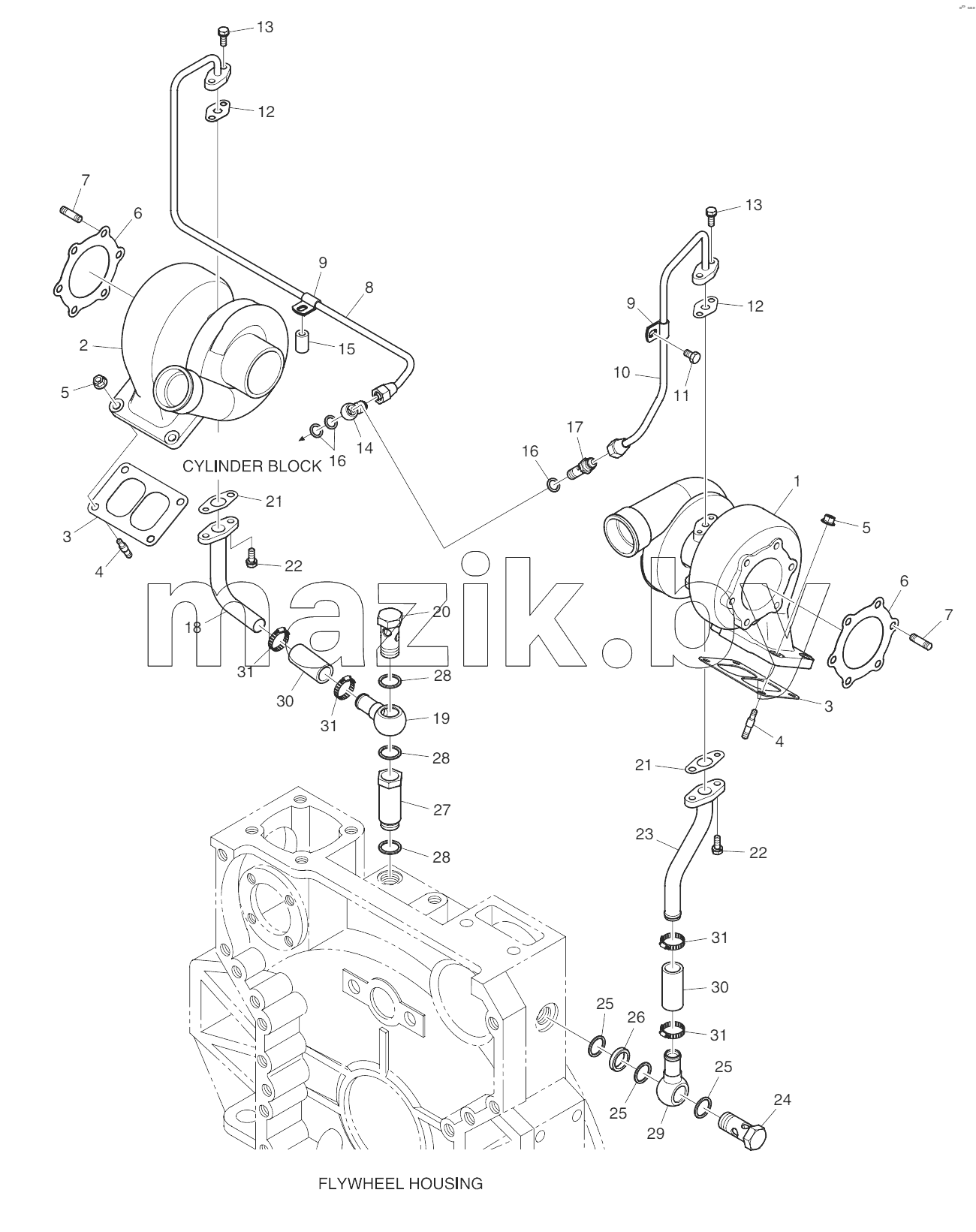 Turbo Charger