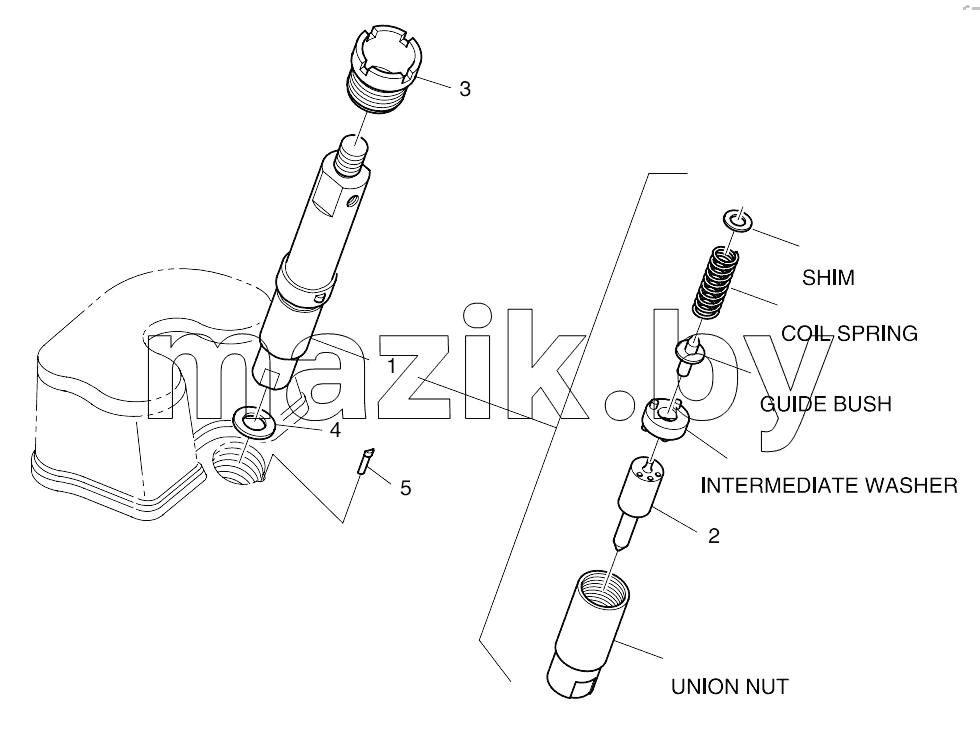 Injection Nozzle