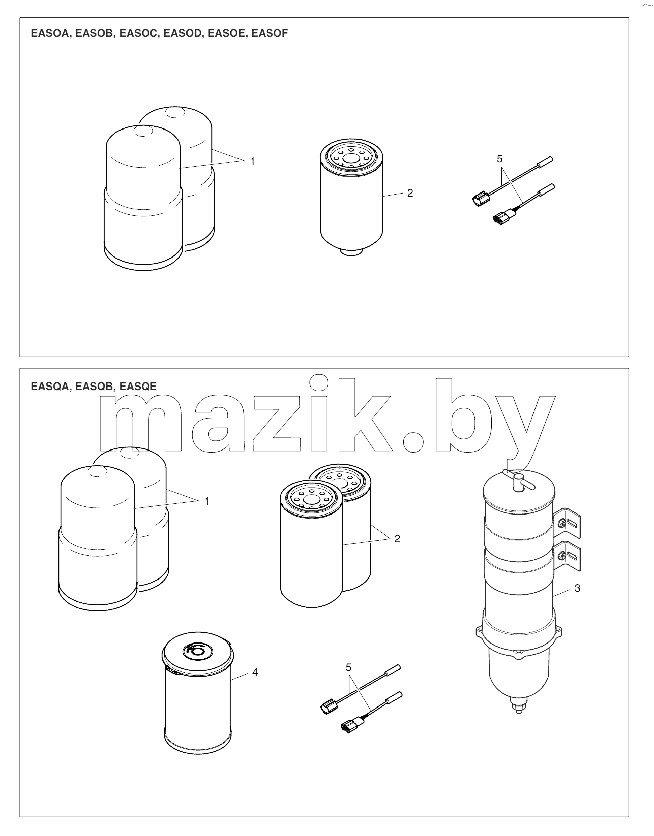 Spare Parts