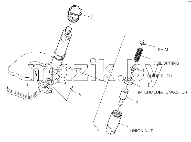 Injection Nozzle