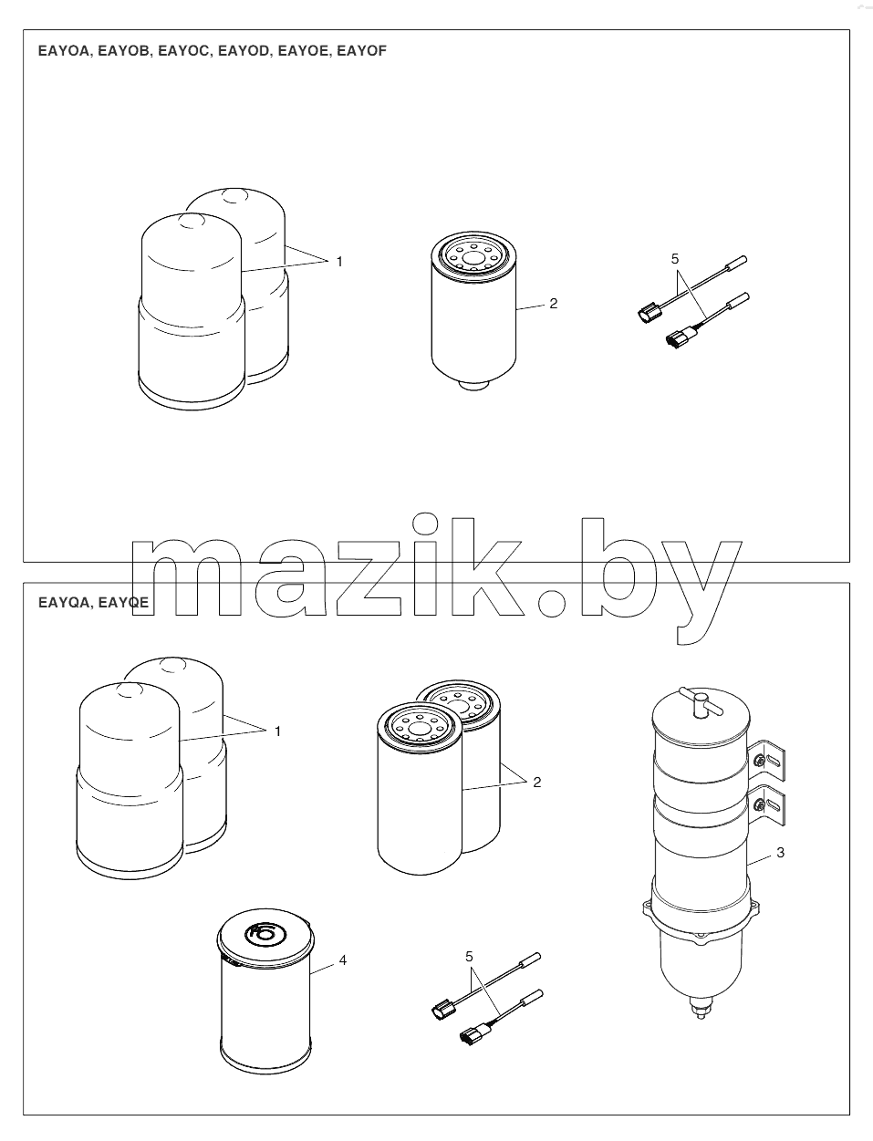 Spare Parts