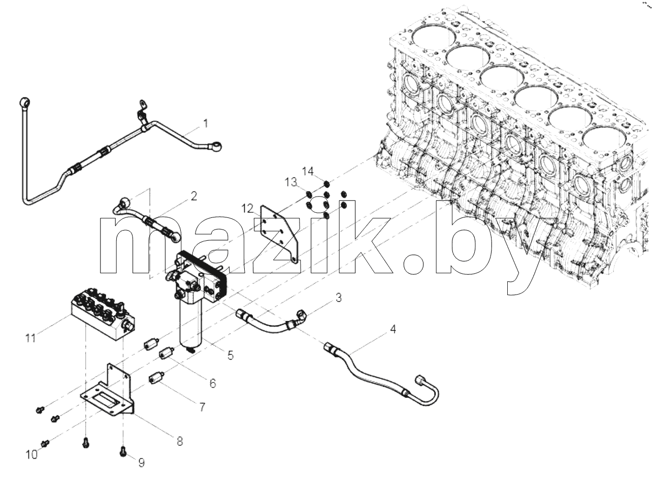  Gas Supply System Group