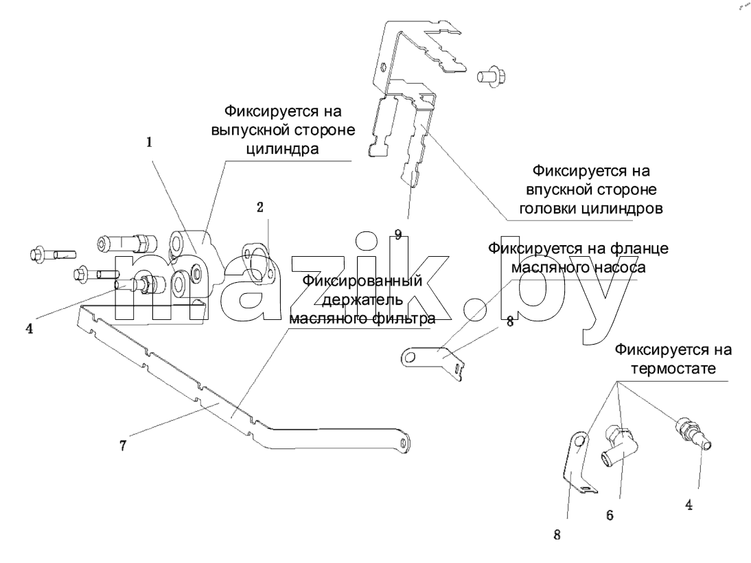  Случайная поставка мочевины