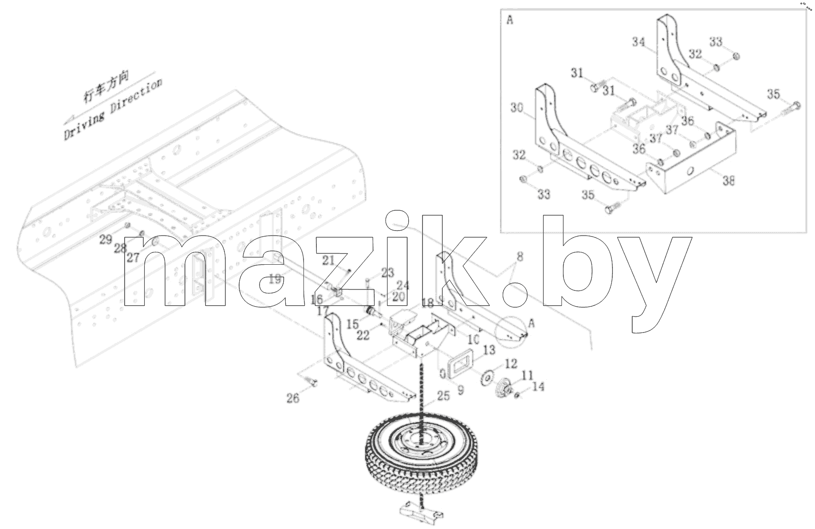  Tyre Module