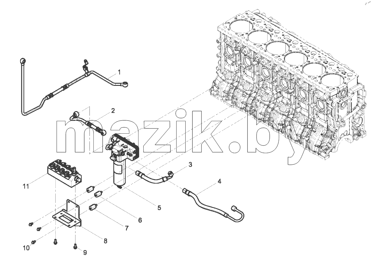  Gas Supply System Group