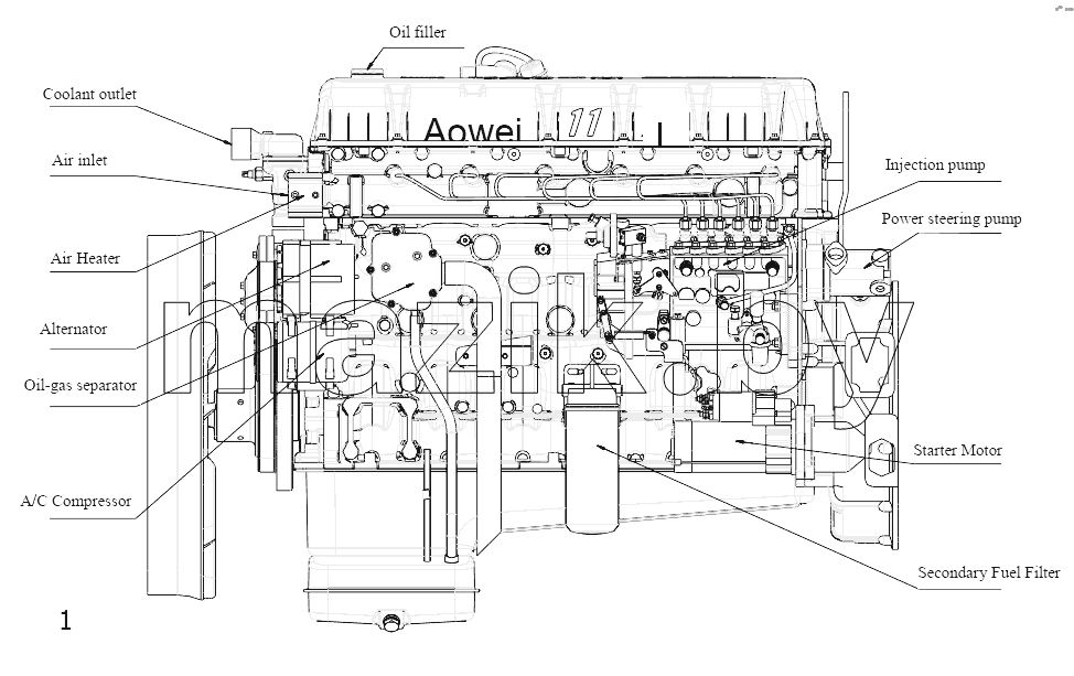  Engine (Left Side View)