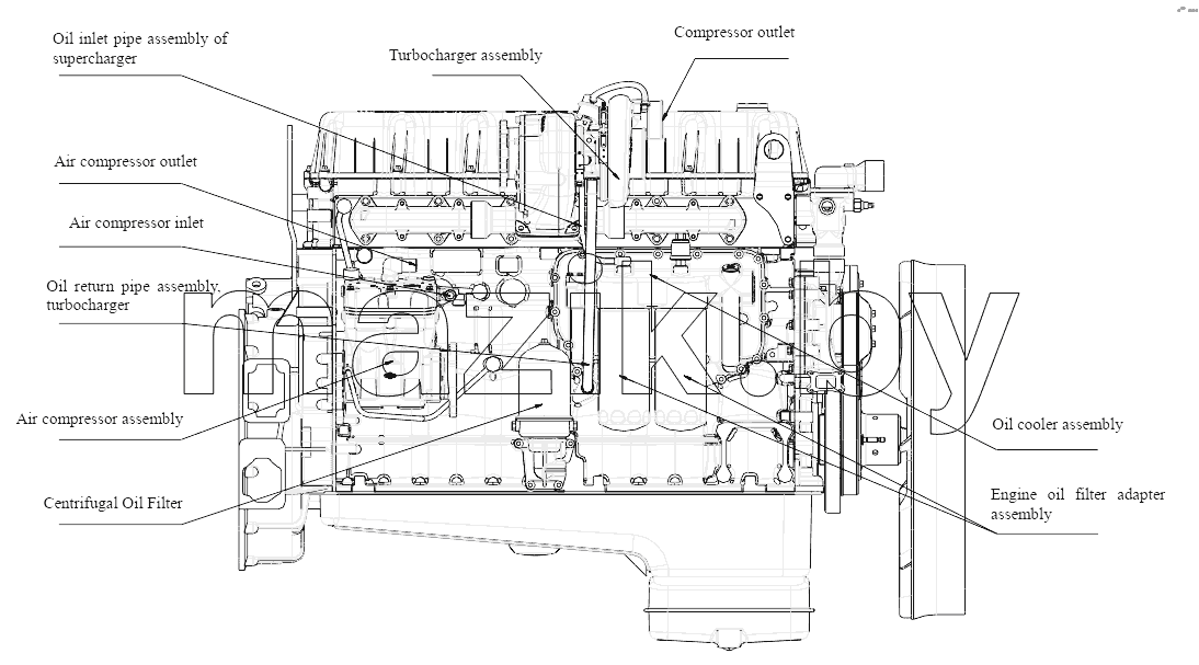  Engine (Right Side View)
