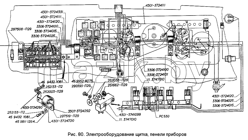 Электрооборудование щитка, панели приборов