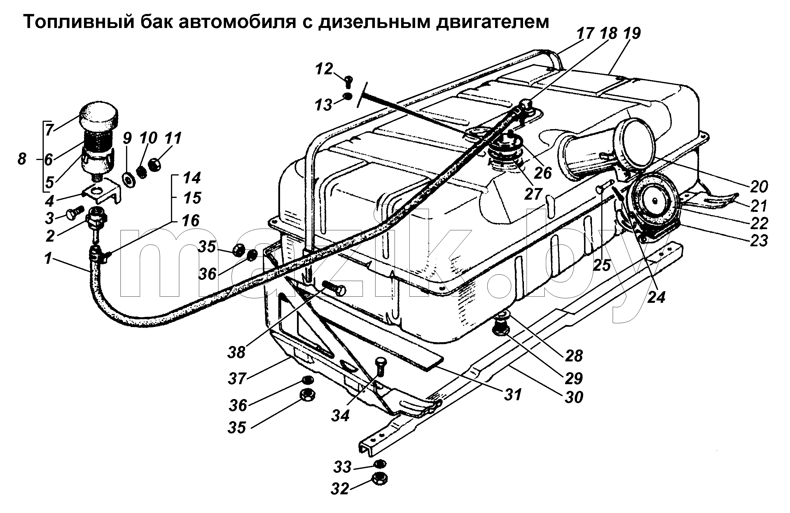 Топливный баки автомобиля с дизельным двигателем