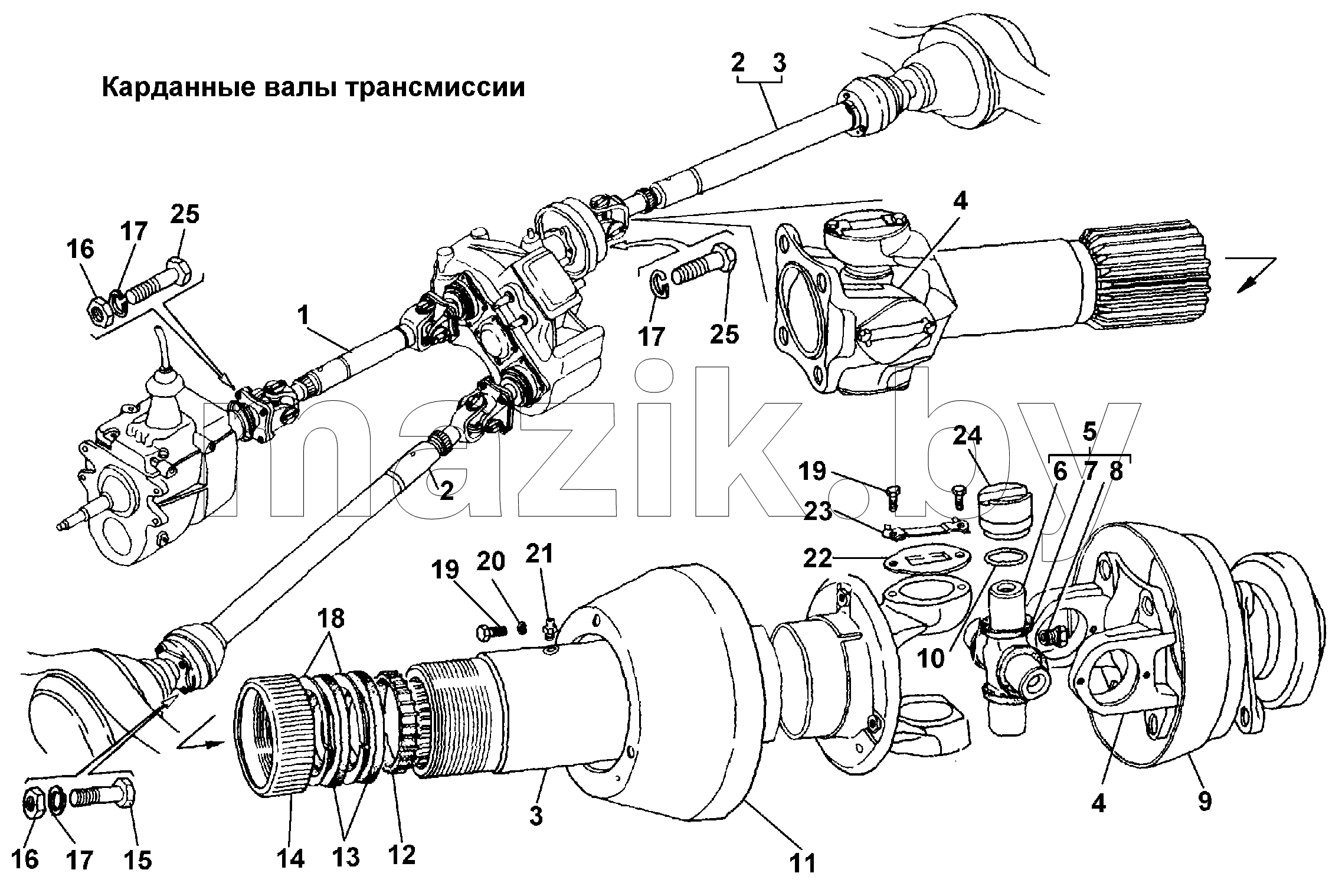 Карданные валы