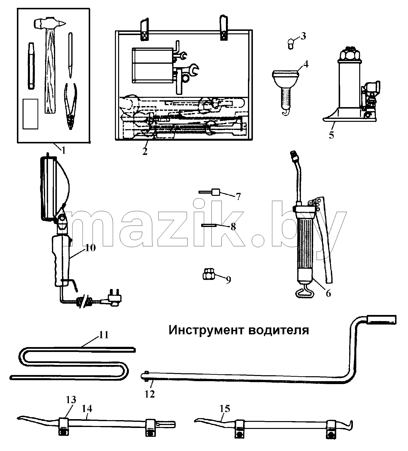 Инструмент водителя