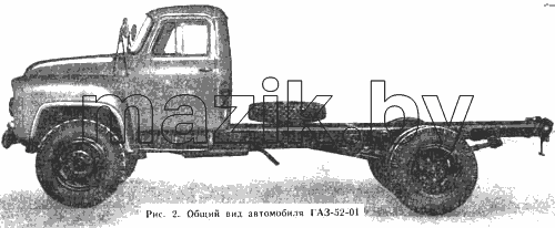 Общий вид автомобиля ГАЗ-52-01