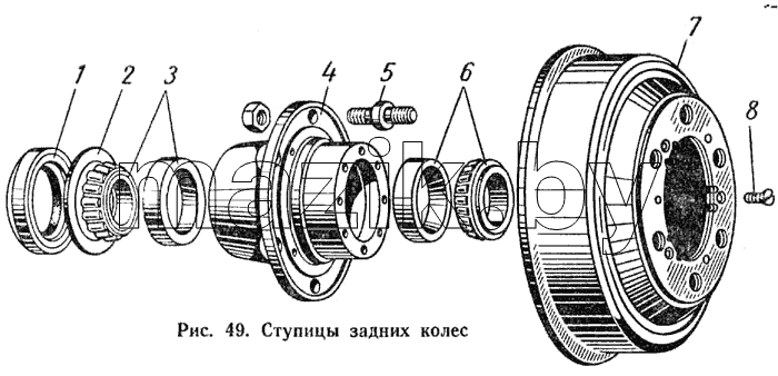 Ступицы задних колес