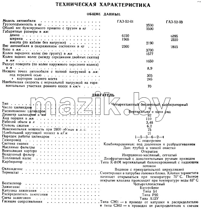 Техническая характеристика (двигатель)
