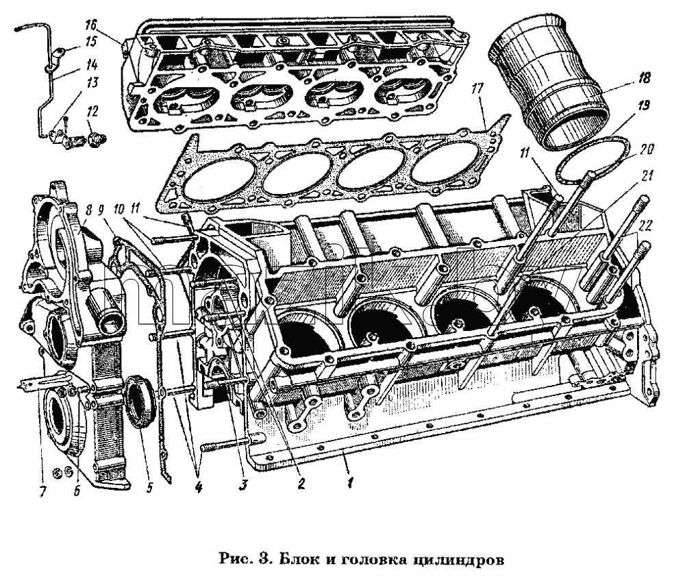 Блок и головка цилиндров
