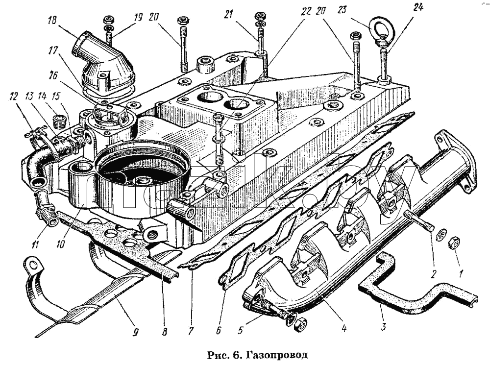 Газопровод