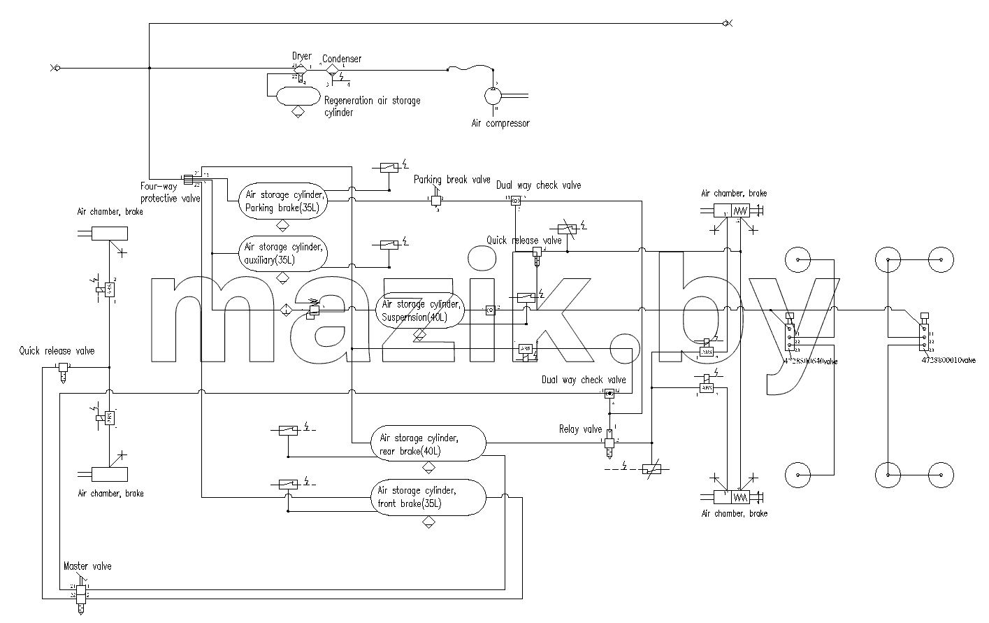 SCHEMATIC DIAGRAM, BRAKE