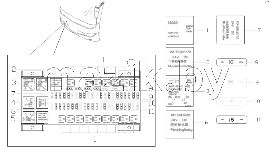  UNIVERSAL CONTROLLER PARTS