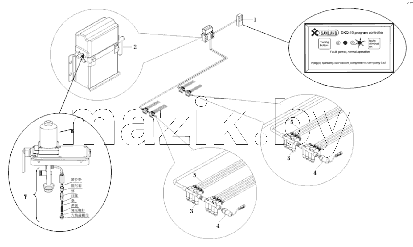  AUTOMATIC GREASE SYSTEM