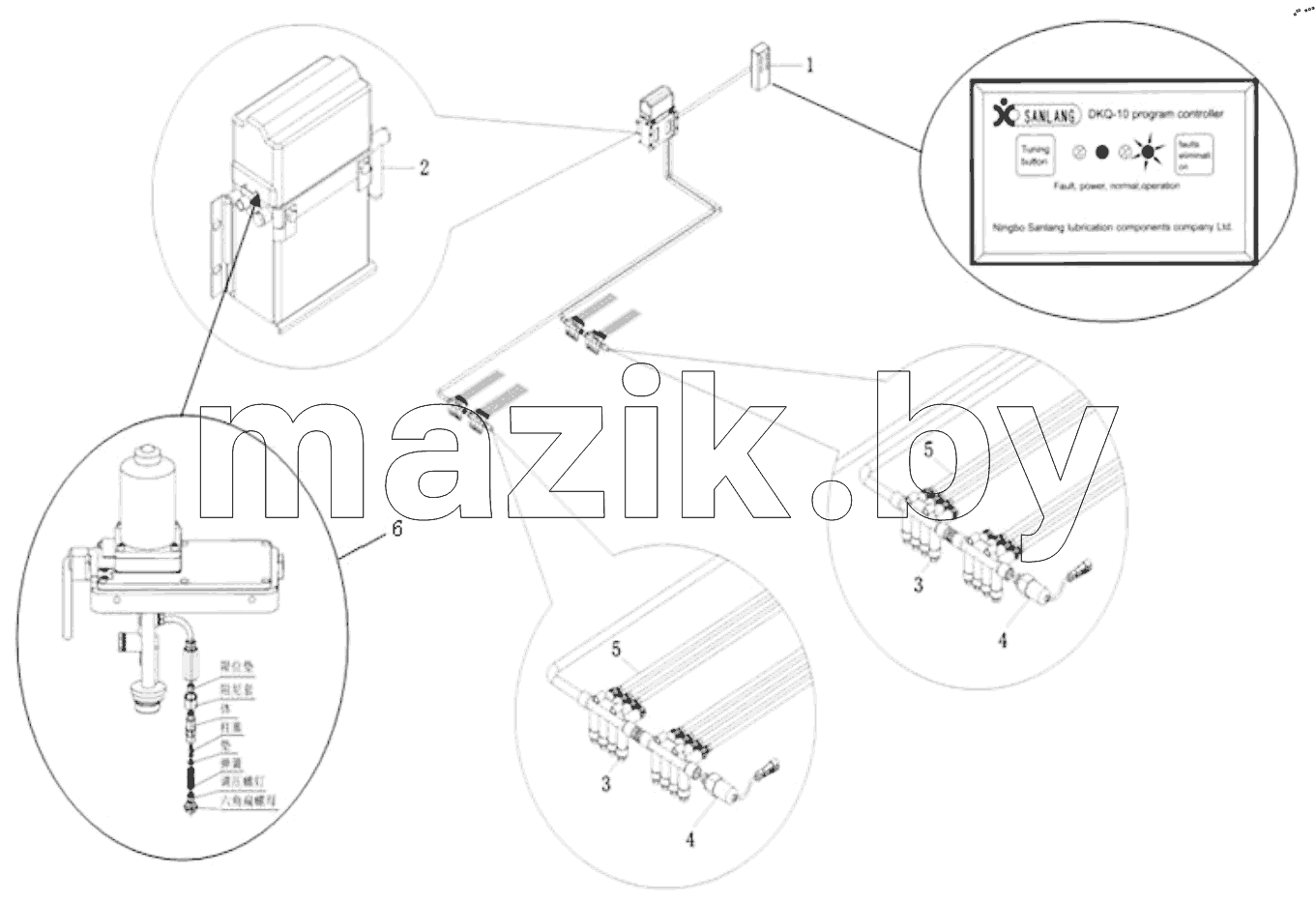  AUTOMATIC GREASE SYSTEM