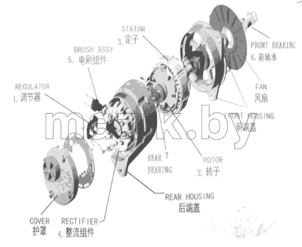  ALTERNATOR