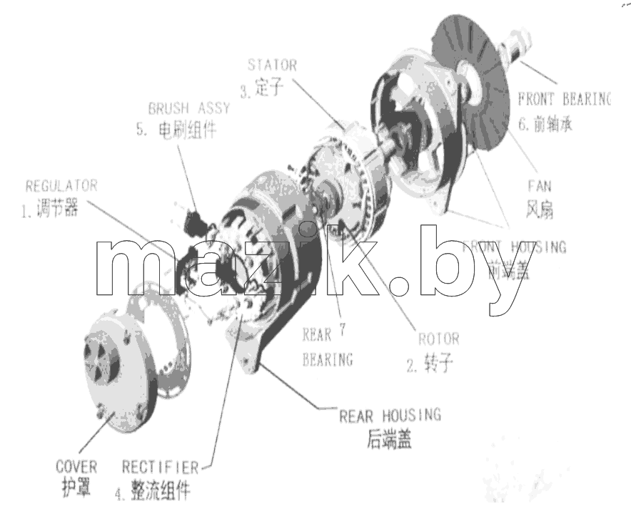  ELECTRICAL APPLIANCE, ENGINE