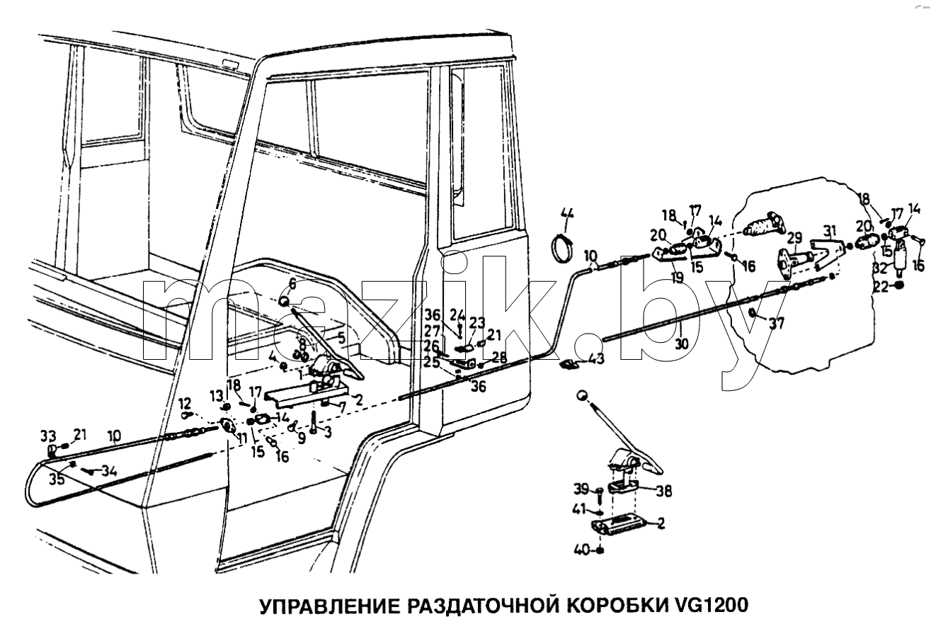 Управление раздаточной коробки VG1200